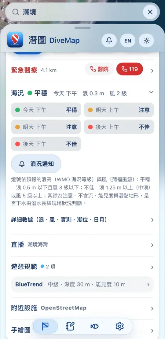 潛點卡片的海況區塊：今天、明天、後天上午與下午分別標示平穩、注意、不佳燈號（示意資料）